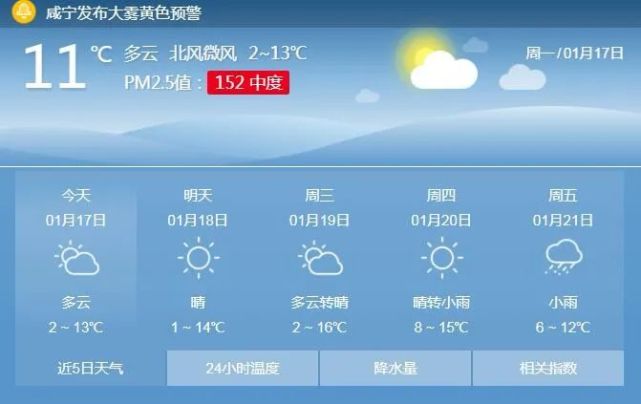 咸宁接下来的天气