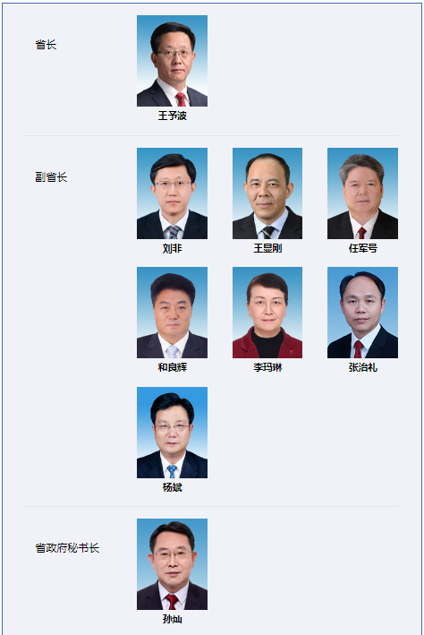 刘非、杨斌任云南省副省长，宗国英、邱江、崔茂虎卸任_腾讯新闻