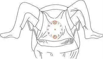 上厕所时肛门总是疼痛流血警惕肛裂找上门