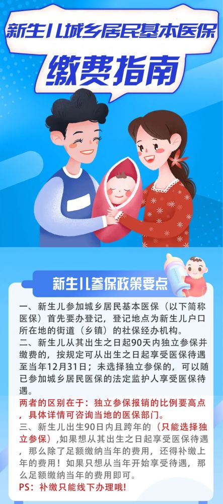 新生儿父母一份新生儿居民医保缴费指南请查收