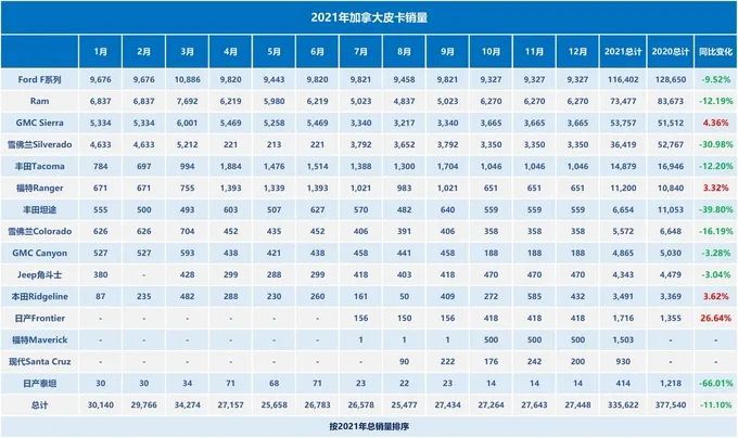 全国首支节假日高速公路新能源汽车充电服务保障党员志愿服务队在江苏成立广州巧学教育正规吗