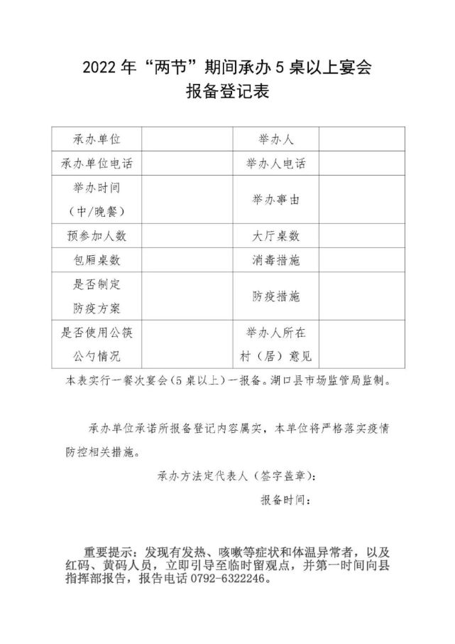 湖口人過年期間5桌以上酒席要報備!各鄉鎮報備電話看這裡