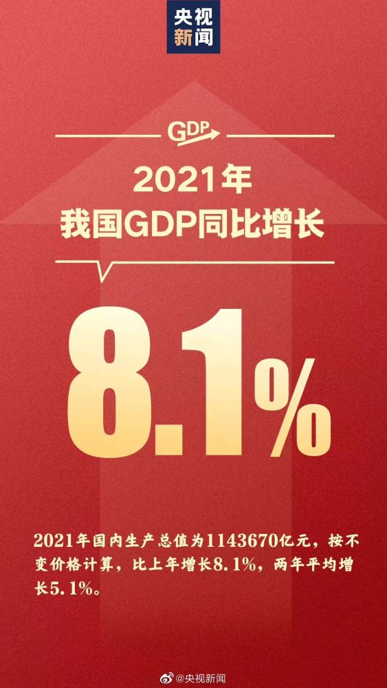 1950年gdp_50年来人均GDP退步最大的十个国家,南非、阿根廷并非最惨!