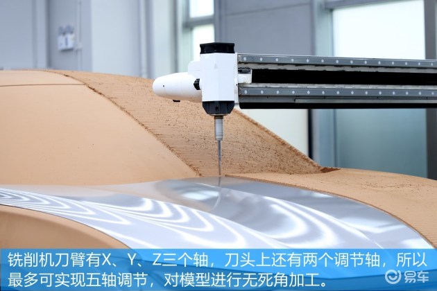 走进福特中国设计中心 高大上的油泥模型是怎么制作出来的？_腾讯新闻