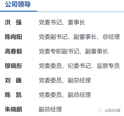 山西最新人事任命陈向阳长治人