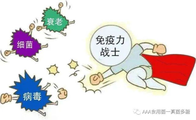 破坏免疫力的7个习惯,可能第一个你就中了!速改!|免疫系统|免疫