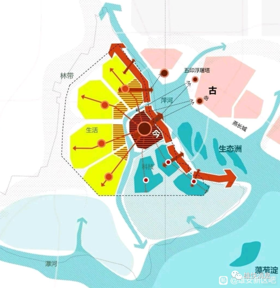 雄安新区周边淀南规划图片