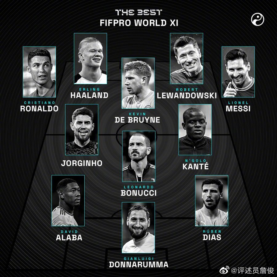 德甲 詹俊：莱万在德甲的成就卓越超群 FIFA最佳阵没萨拉赫有点遗憾