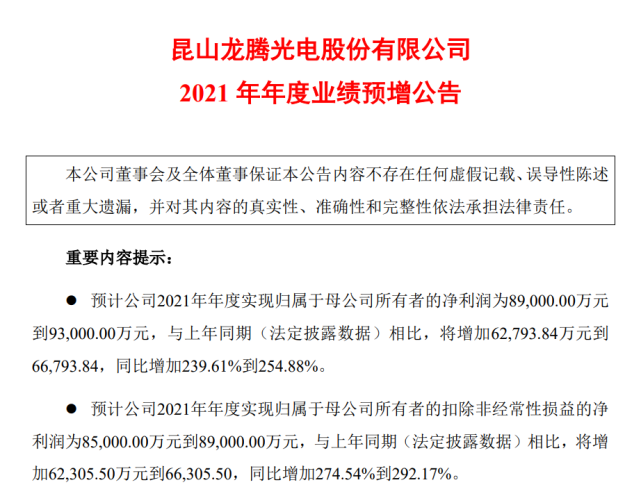 面板龍騰光電預計2021年淨利超89億元同比增加超23961