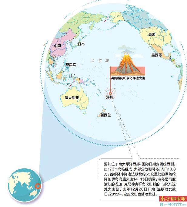 汤加火山板块位置图片