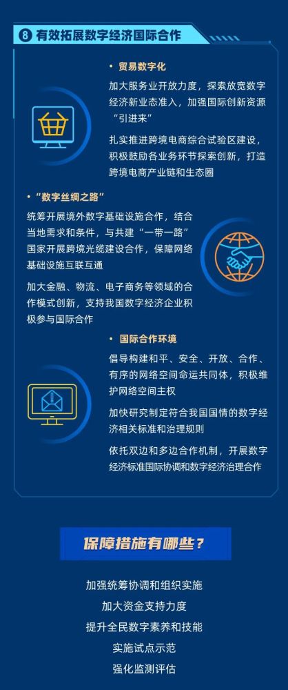 一图读懂十四五数字经济发展规划