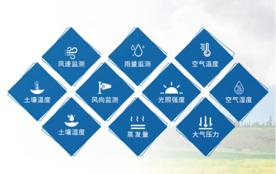 农田气象环境监测系统能满足指导作物种植的需求吗