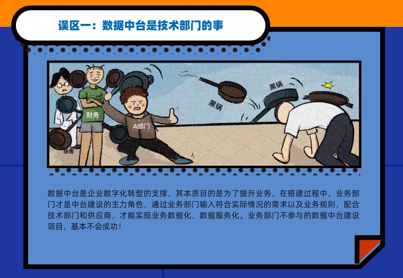 经常甩锅,技术和业务部门针锋相对……中台建设路上数不尽的心酸,看看