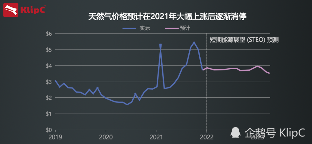 当前原油基金（原油基金会不会退市） 当前原油基金（原油基金会不会退市）《原油基金会退市吗》 基金动态