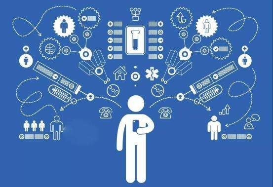 未来应用开发将更具有开放性