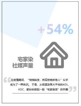 养发洗发水排行榜_京东发布消费报告:清扬、舒克分别领跑防脱洗发水和牙齿美白新品排...