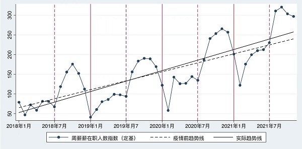 劳动力人口_乡村振兴关键在于提升乡村劳动力人口教育水平