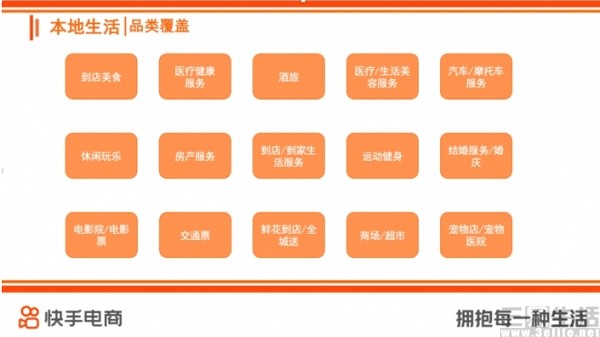 浦江外卖配送产业观察：从传统到智能的新篇章