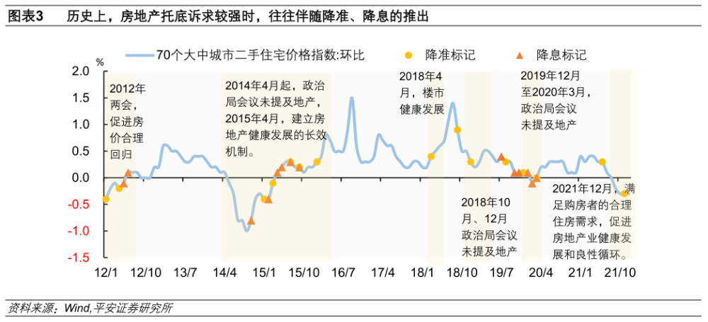 博柔染发什么档次32％五指数跌1％三大