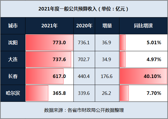 包含304醫院好販子黃牛掛號，效率第一好評如潮【沈陽，長春，哈爾濱】的詞條
