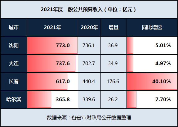 包含304医院好贩子黄牛挂号，效率第一好评如潮【沈阳，长春，哈尔滨】的词条