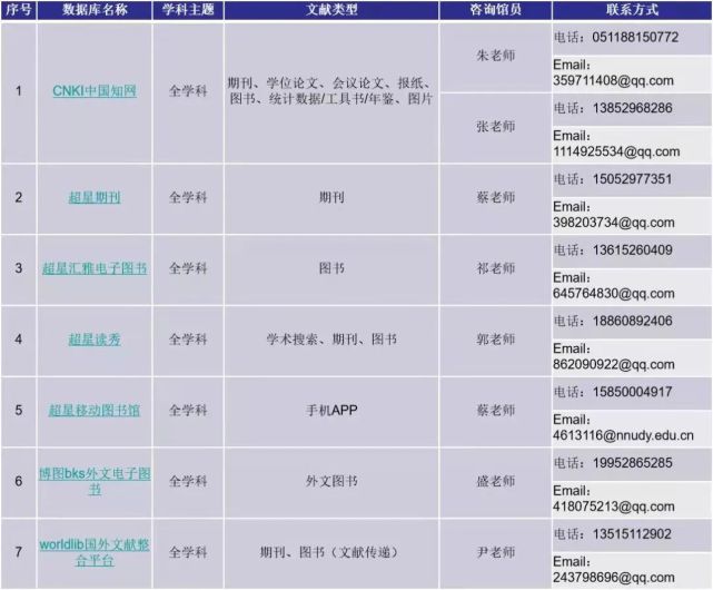 假期图书馆资源使用指南超星移动图书馆