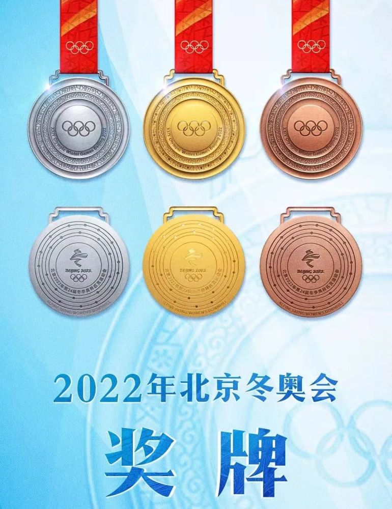 北京冬奥会终版赛程出炉，中国健儿剑指历史最佳成绩24和29号地铁规划武汉