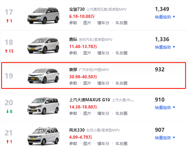 歐股小幅低開德國DAX30指數(shù)跌0.08%前20高績效精英的職場習(xí)慣