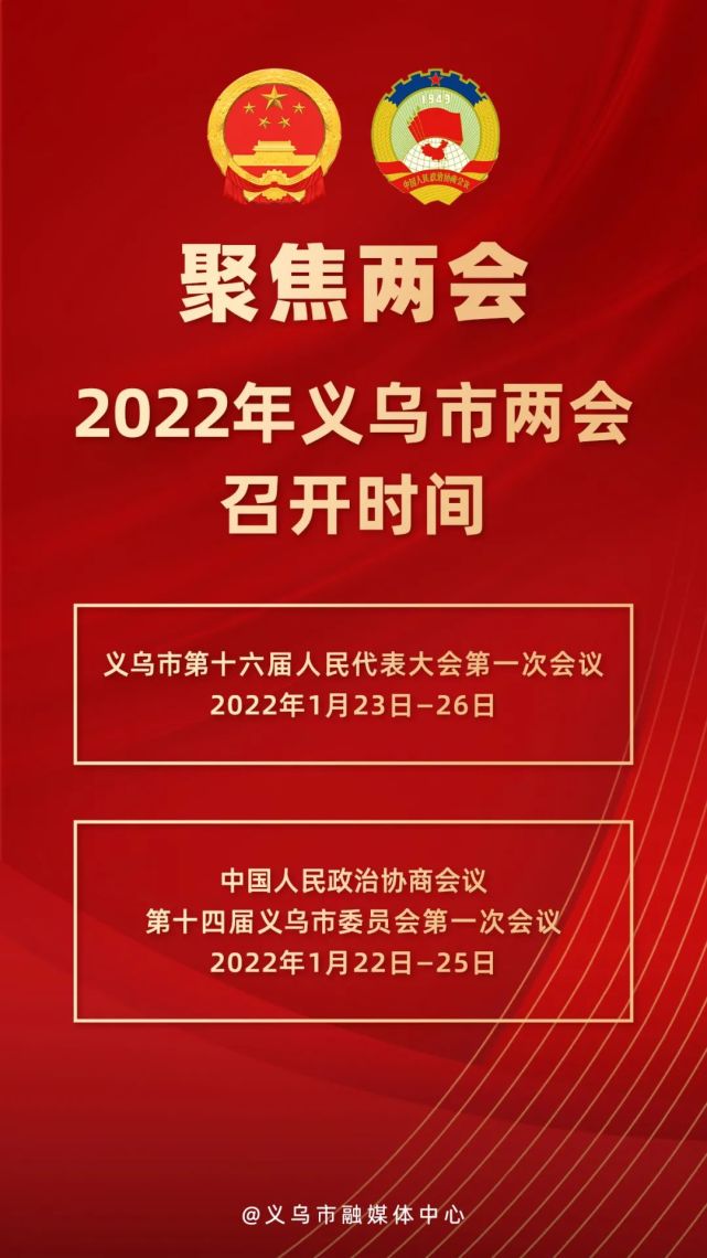 市两会召开时间定了