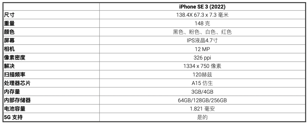 总的来说,从最新的渲染图和以上规格参数来看,从里到外 iphone se3 都