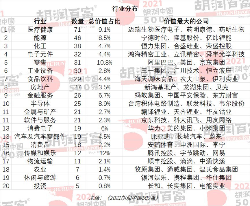 揭肿瘤治疗乱象医生再发声：有医生为农村患者设计昂贵但效果最差的方案领取清退资金通知