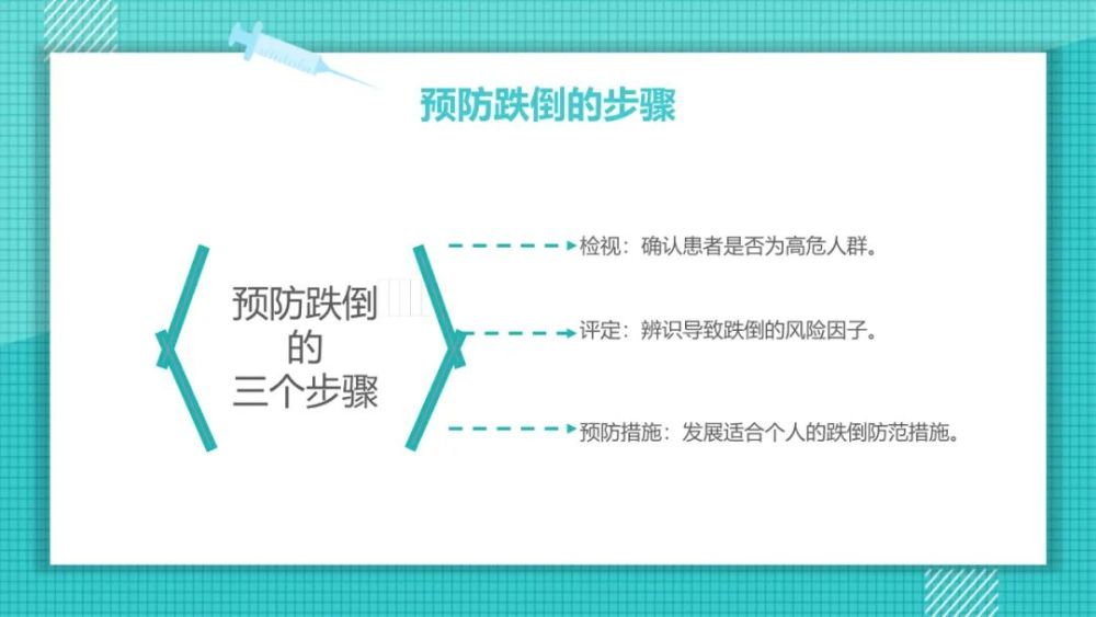 跌倒的預防和護理