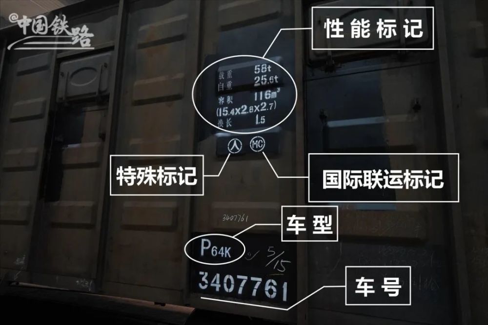 看见有这种标记的火车一定要注意