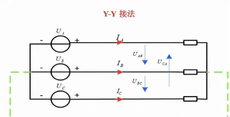 一文搞懂線電壓相電壓相電流和線電流的區別