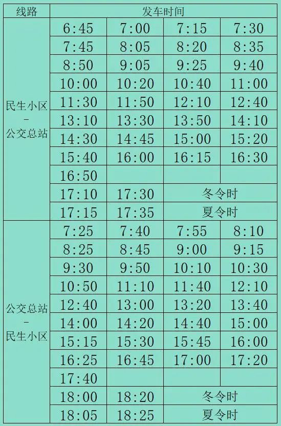 end28路 公交總站—電力公司—公交總站end來源:龍海公交