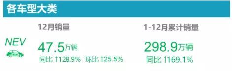 牵引车轮胎排行榜_新能源汽车原配轮胎排行榜