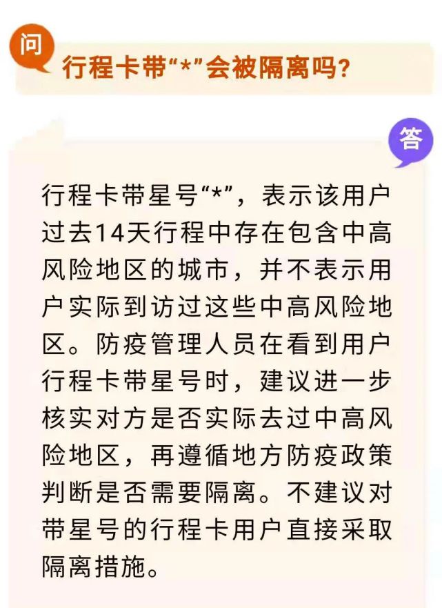 點擊使用防疫行程卡(來源:通信行程卡)看一看,更健康!點這裡