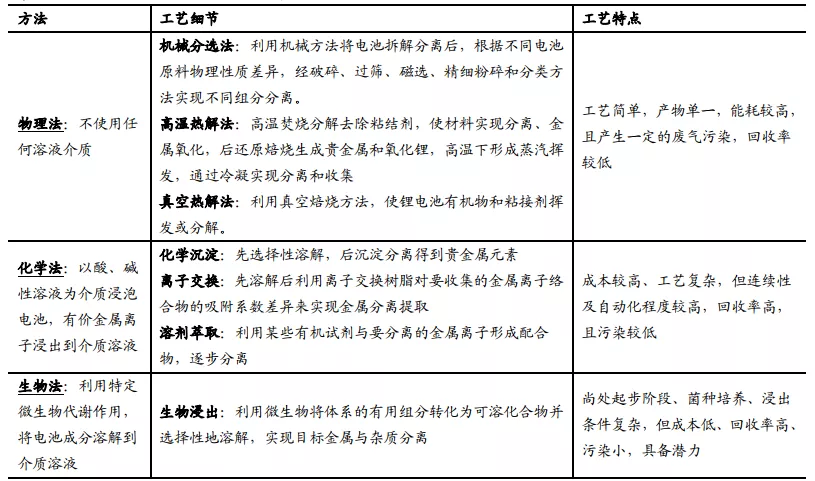 高中语文答题技巧大事再次超偿还挖到北京林业大学怎么样