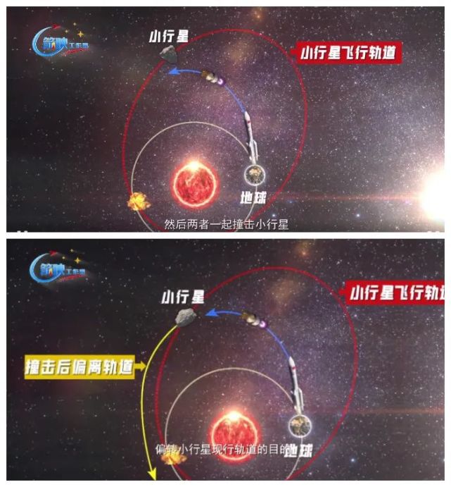 ps圓形路徑文字翻轉(zhuǎn)_ps圓形路徑文字_ps中,怎么輸入文字為圓形路徑