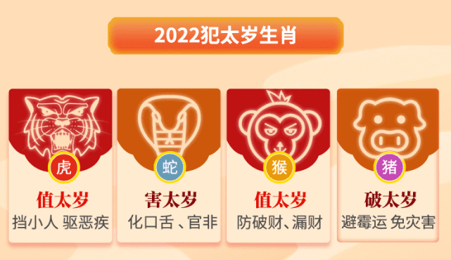 【警惕】2022年犯太岁的4大生肖如何开运?