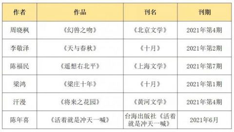 顶点小说总排行榜_盗版站“顶点小说网”覆灭站长判刑8个月罚金5万元(2)