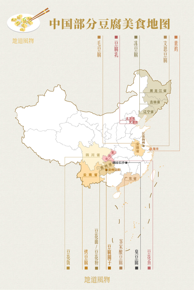 (一張圖根本畫不下)數量最多,分佈最廣,吃法最多樣它也許在中國美食裡