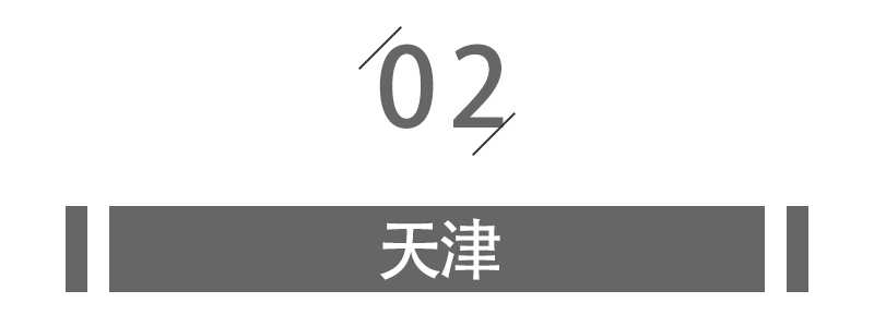 京津冀自驾车旅行护照(京津冀适合自驾游的线路)