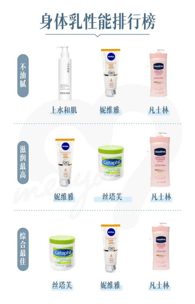 九溪玫瑰园身体乳推荐(九溪玫瑰园什么时候建成)