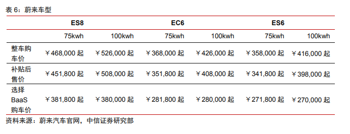 超级课堂效果究竟怎样星系电天新能源春运空间