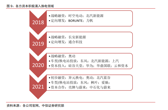 超级课堂效果究竟怎样星系电天新能源春运空间情景对话用英语怎么说