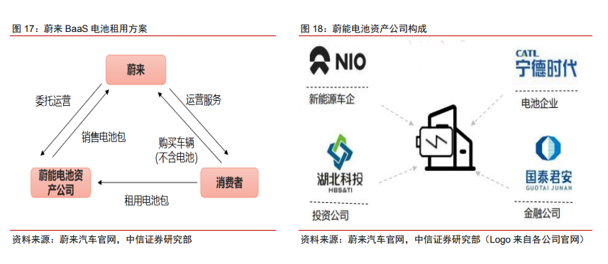 超级课堂效果究竟怎样星系电天新能源春运空间