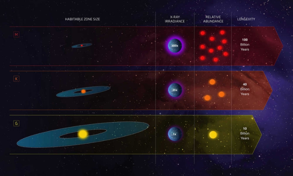 超级课堂效果究竟怎样星系电天新能源春运空间