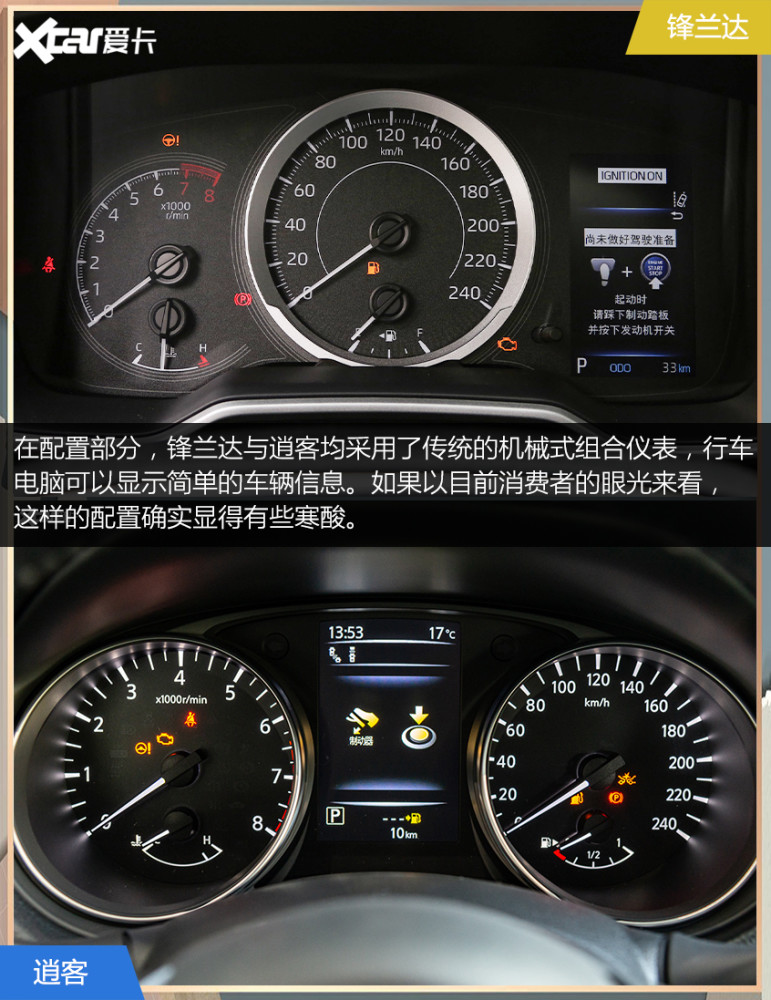 锋兰达对比逍客合资紧凑级suv该选谁