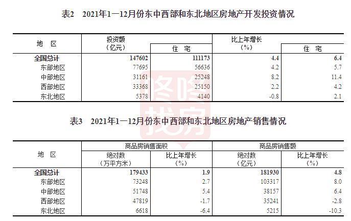 8.0人口_2021年我国人均GDP达80976元,比上年增长8.0%